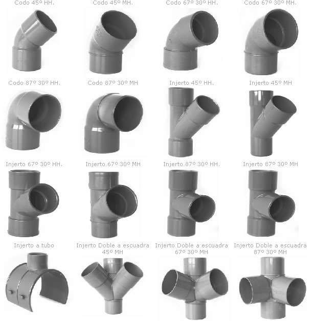 خرید اتصالات فاضلابی چسبی PVC 2