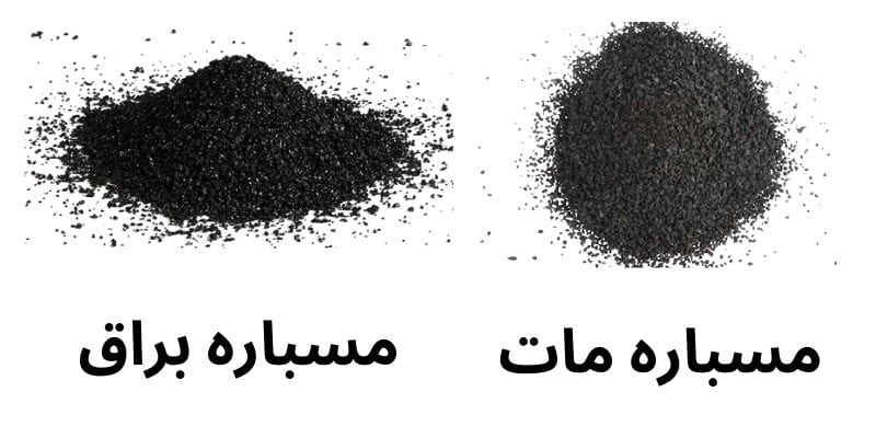 مسباره شهربابک با طول عمر بالا و بازدهی عالی 5