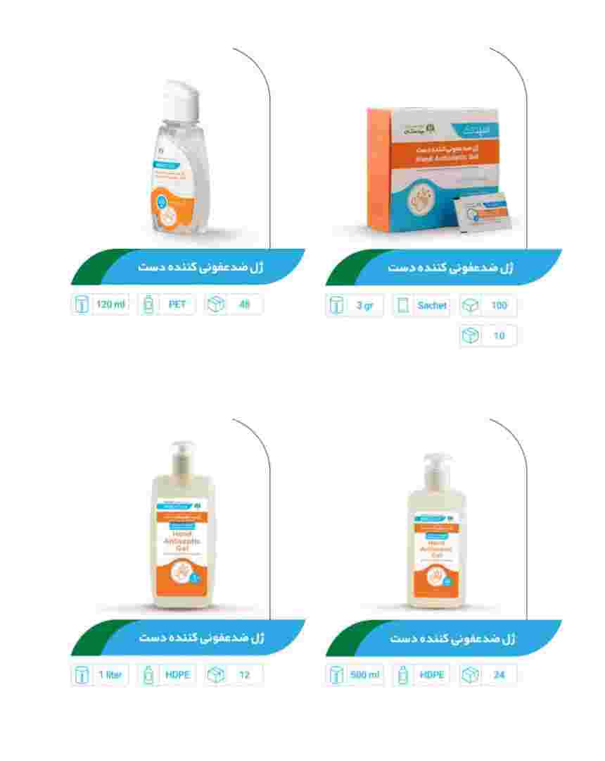محلول پاککننده و ضدعفونیکننده سطوح ۴۴۰ سیسی | قیمت رقابتی | فروش عمده :