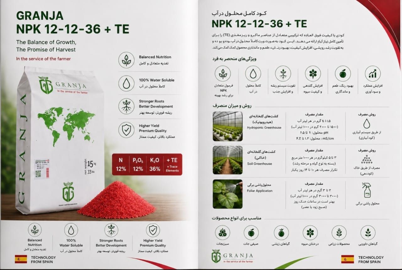 کود 121236 کرانجا فروش با قیمت رقابتی