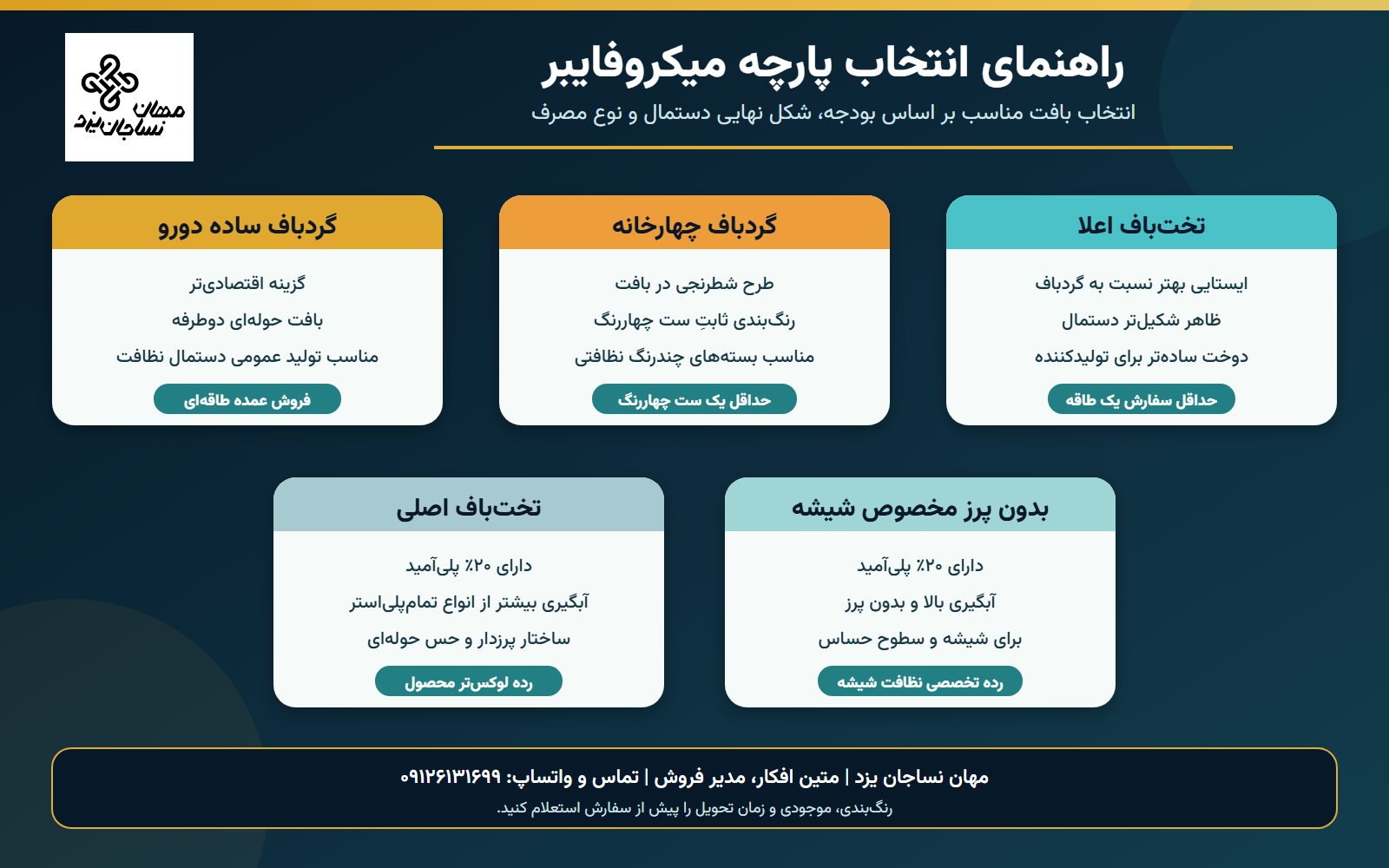 خرید عمده پارچه میکروفایبر برای تولید دستمال نظافتی 2